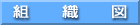組織図